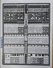 番付表５月場所0501